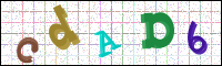 Image Verification
